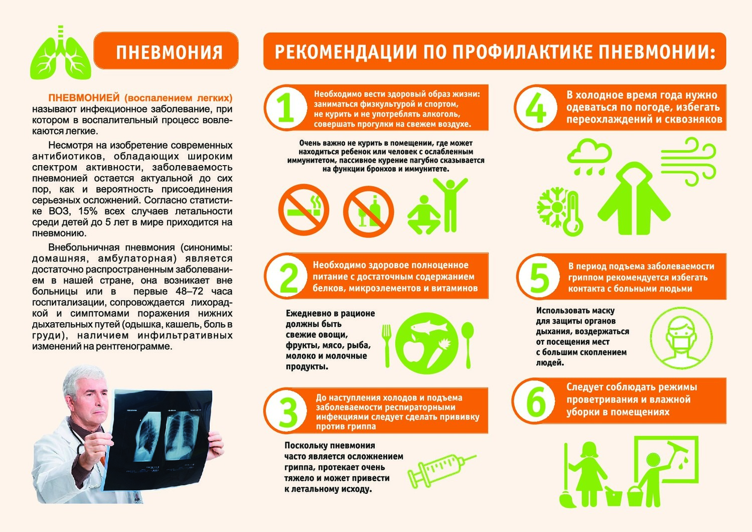 Профилактика пневмонии